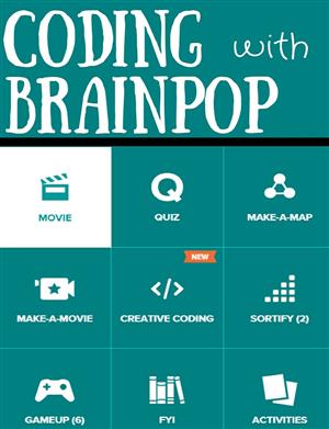 bp coding 